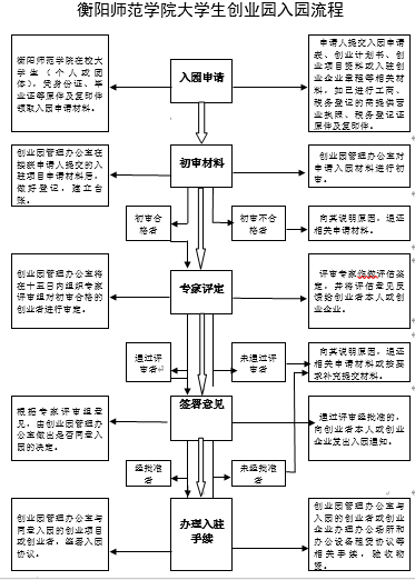 情牵脱贫攻坚  衡师扶贫调研日记（四）